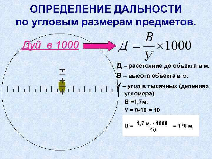 В туристском походе, путешествии и в других случаях часто возникает потребность в определении расстояний до недоступных предметов, измерении их длины и высоты В определении шириныреки или другого препятствия, в определении