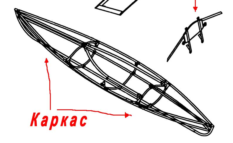 Байдарка деревянная чертеж