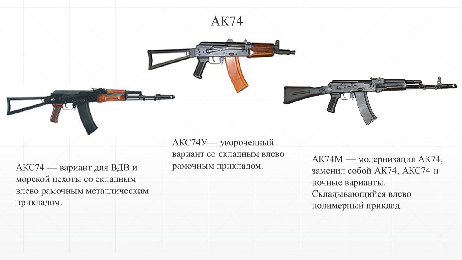 7 отменных охотничьих ружей родом из советского союза, которые до сих пор в ходу и почете