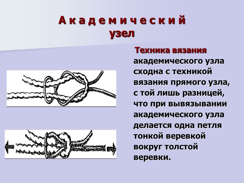 Брамшкотовый узел как вязать схема с одной веревкой