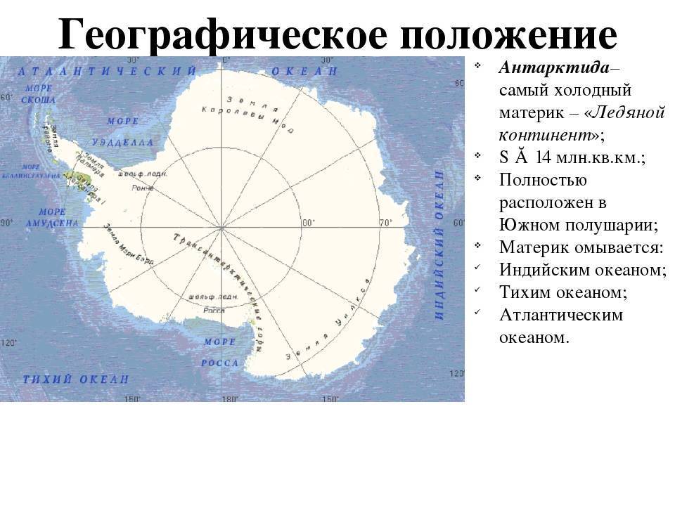 Местоположение антарктиды. Географическое положение материка Антарктида. Открытие и исследование Антарктиды 7 класс. Нанести на контурную карту географическое положение Антарктиды. Расположение Антарктиды на карте.