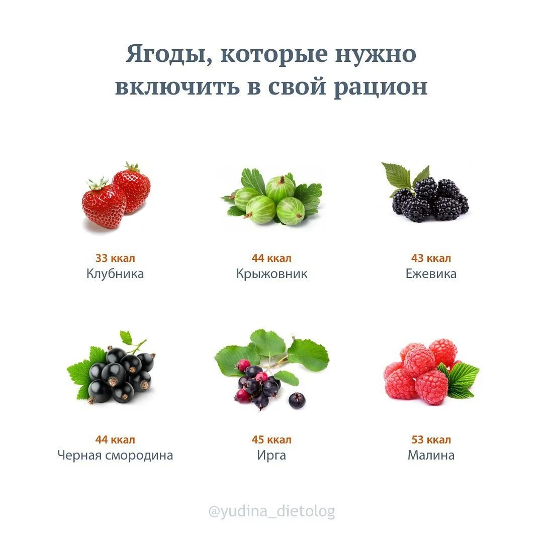 Какие бывают ягоды
