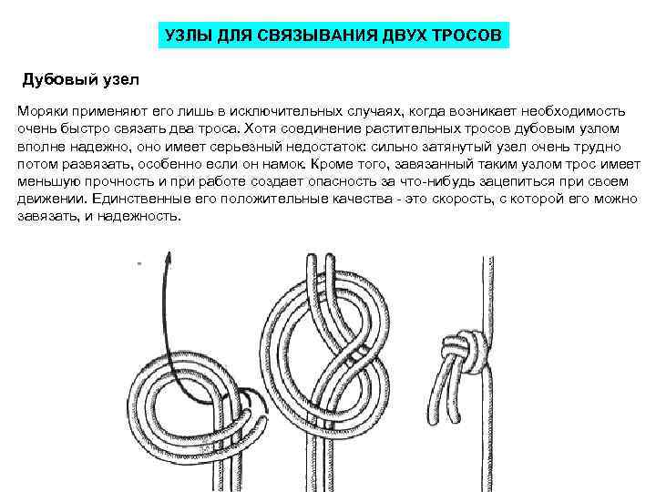 Как развязать узел на шнурках разными способами? методы развязывания подробно