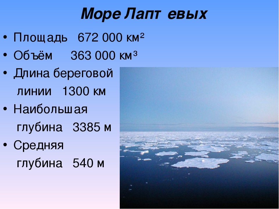 План описания моря карское море