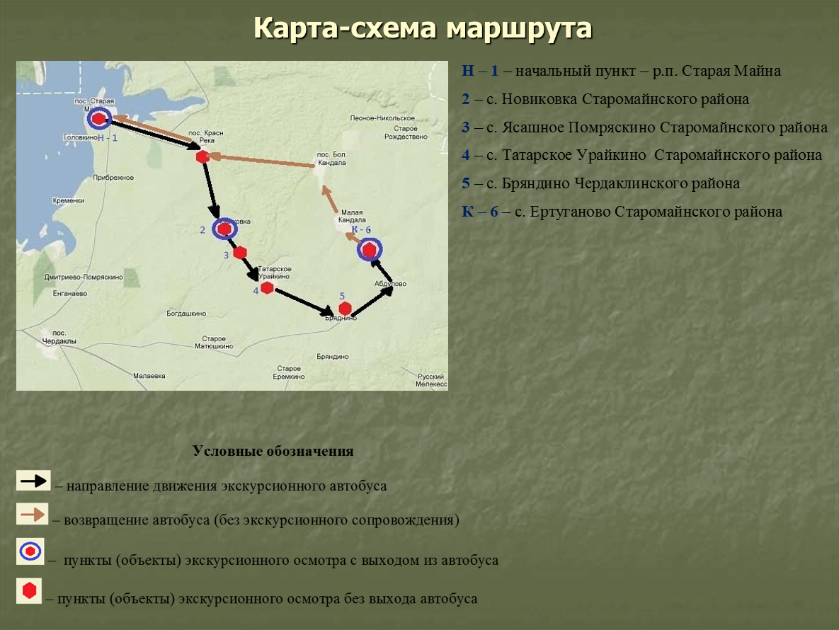 Составить план поездки по россии