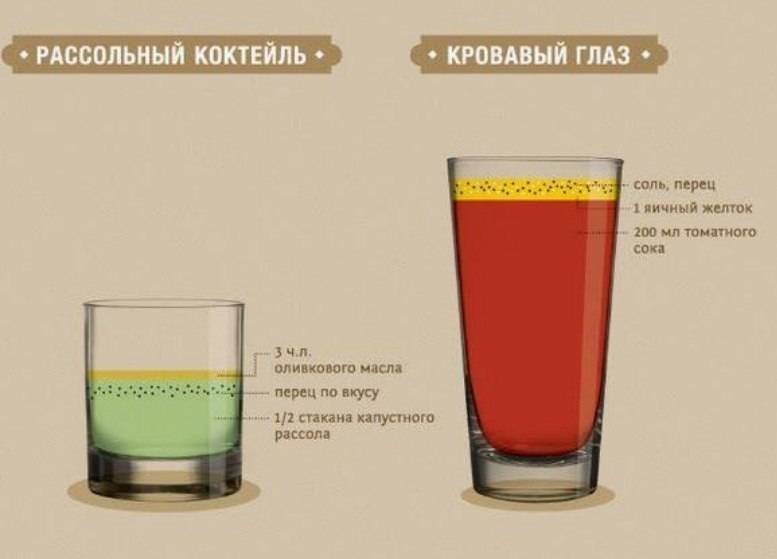 Давящая боль в висках: обзор причин – первичных и вторичных, как лечить