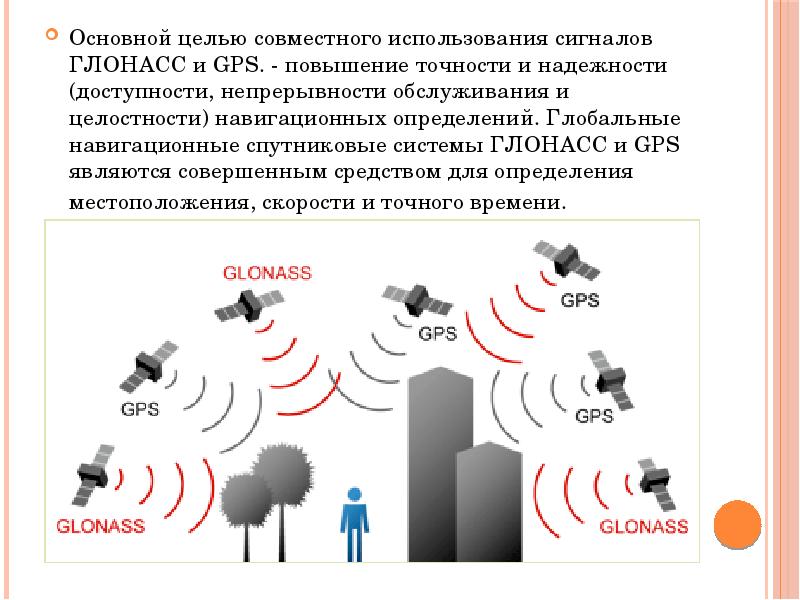 Gps-навигаторы — что это? основные настройки и использование
