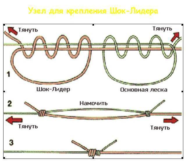 Узел морковка как вязать схема для шок лидера