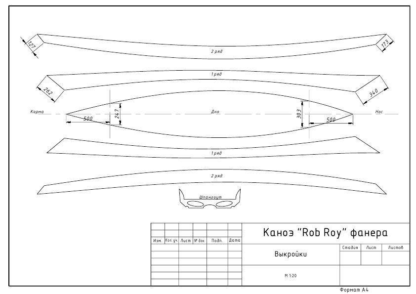 Каяк размеры чертежи