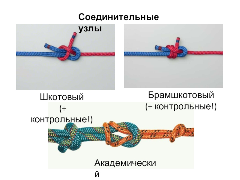 Узел брамшкотовый фото