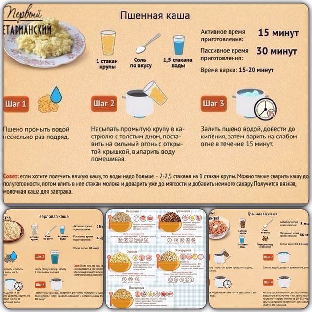 15 рецептов пшенной каши, которые стоит приготовить