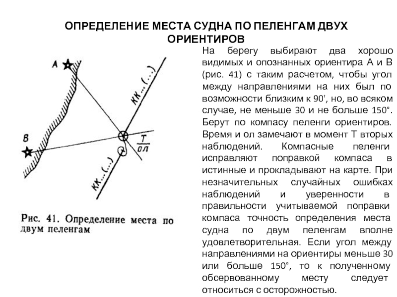 Навигационные приборы