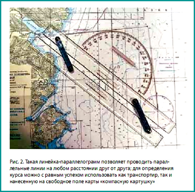 Прибрежная навигация. карты и инструменты