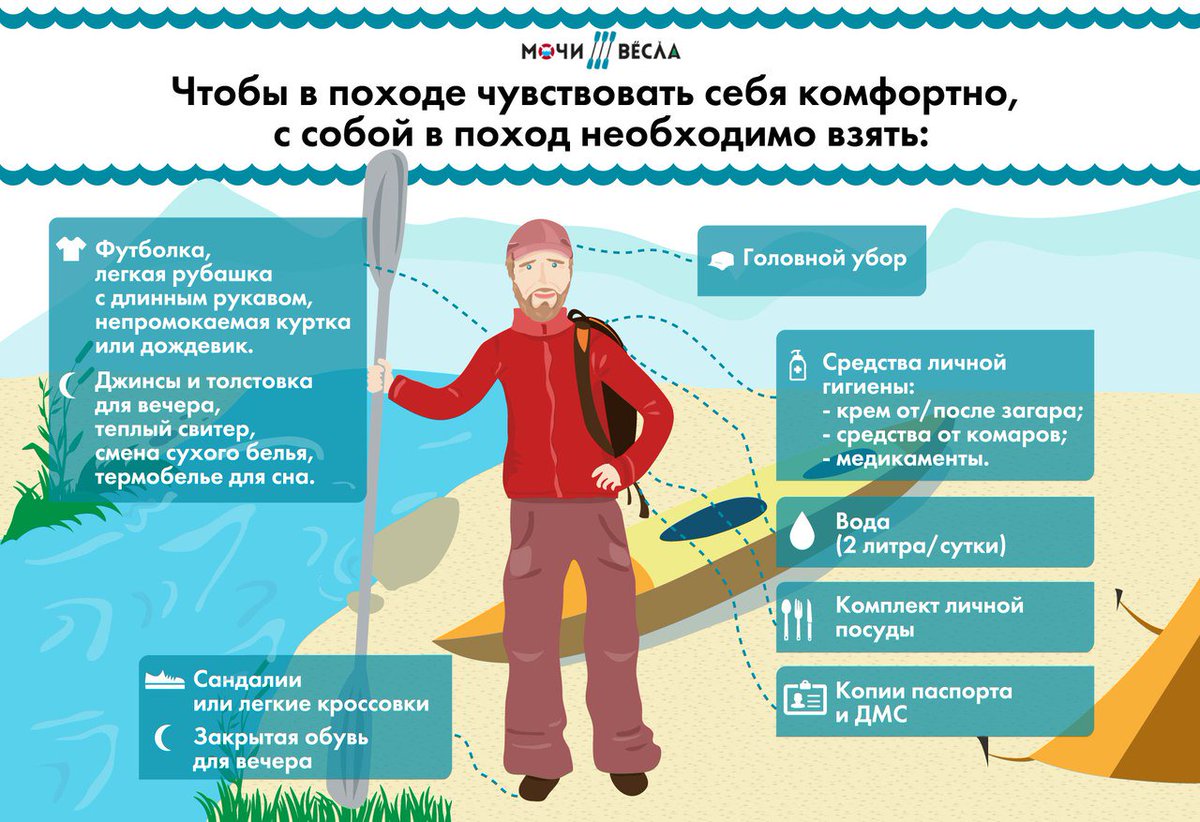 Как согреться в зимнем походе - wfishing.ru