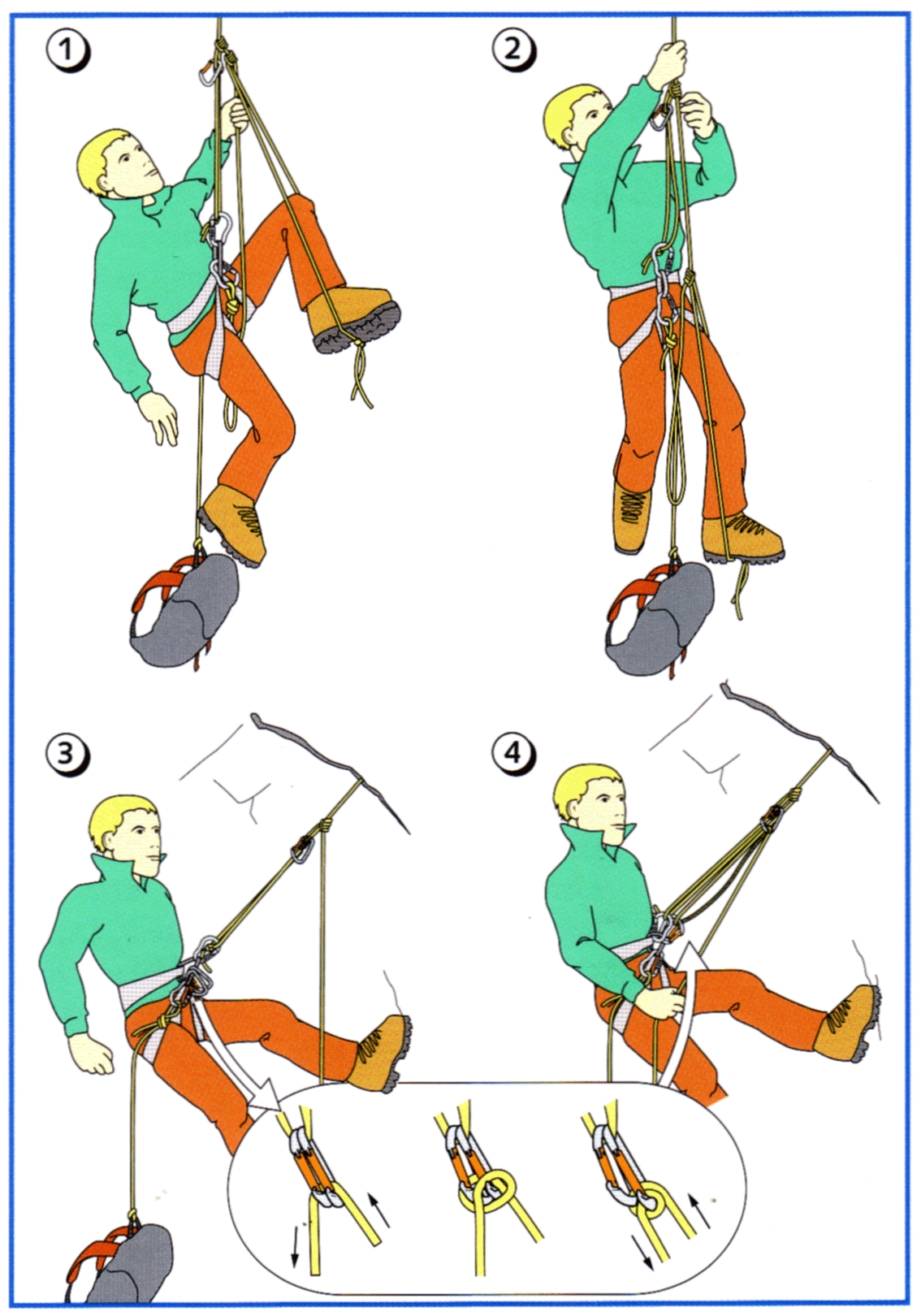 У скалолаза есть веревка длиной 1. Снаряжение альпиниста спуск и подъем. Снаряжение для спуска по веревке. Приспособления для спуска по веревке. Альпинистское снаряжение для подъема по веревке.