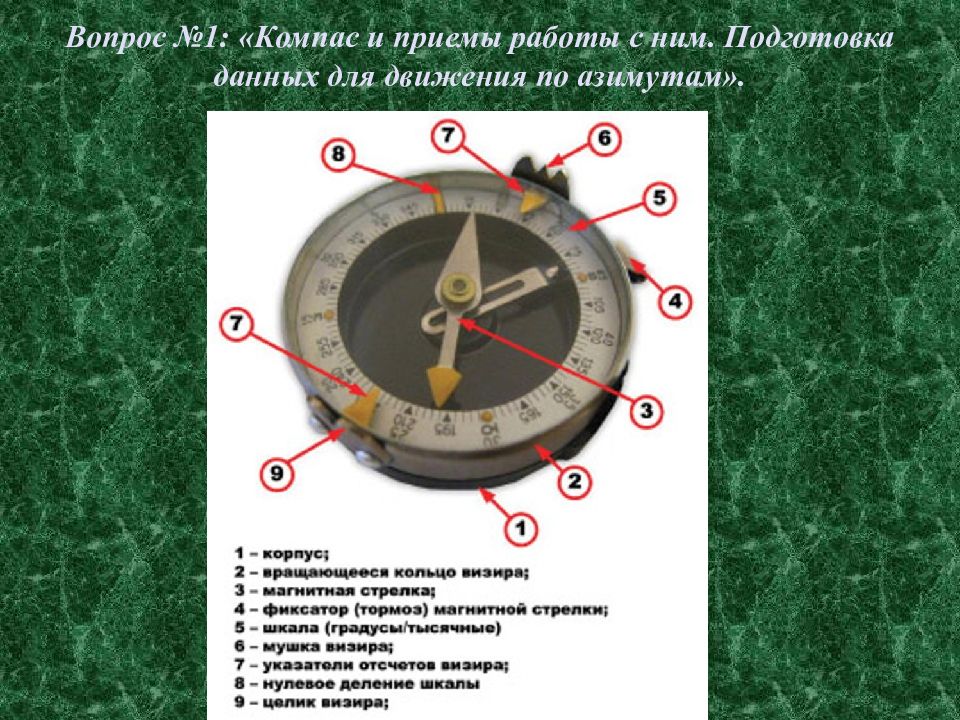 Какая часть рамки плана местности считается северной если отсутствует стрелка север юг