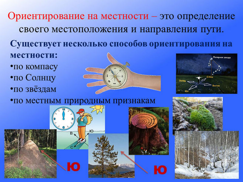 Основные способы ориентирования на местности.