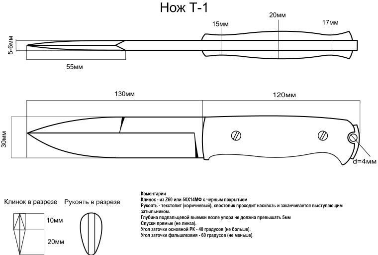 На охоте нож нужен для того, чтобы нарубить сучьев для установкишалаша, нарезать хлеба к обеду да, если повезет, разделать добытого зверя Вот, пожалуй, и все его функции Главное, чтобы охотничий