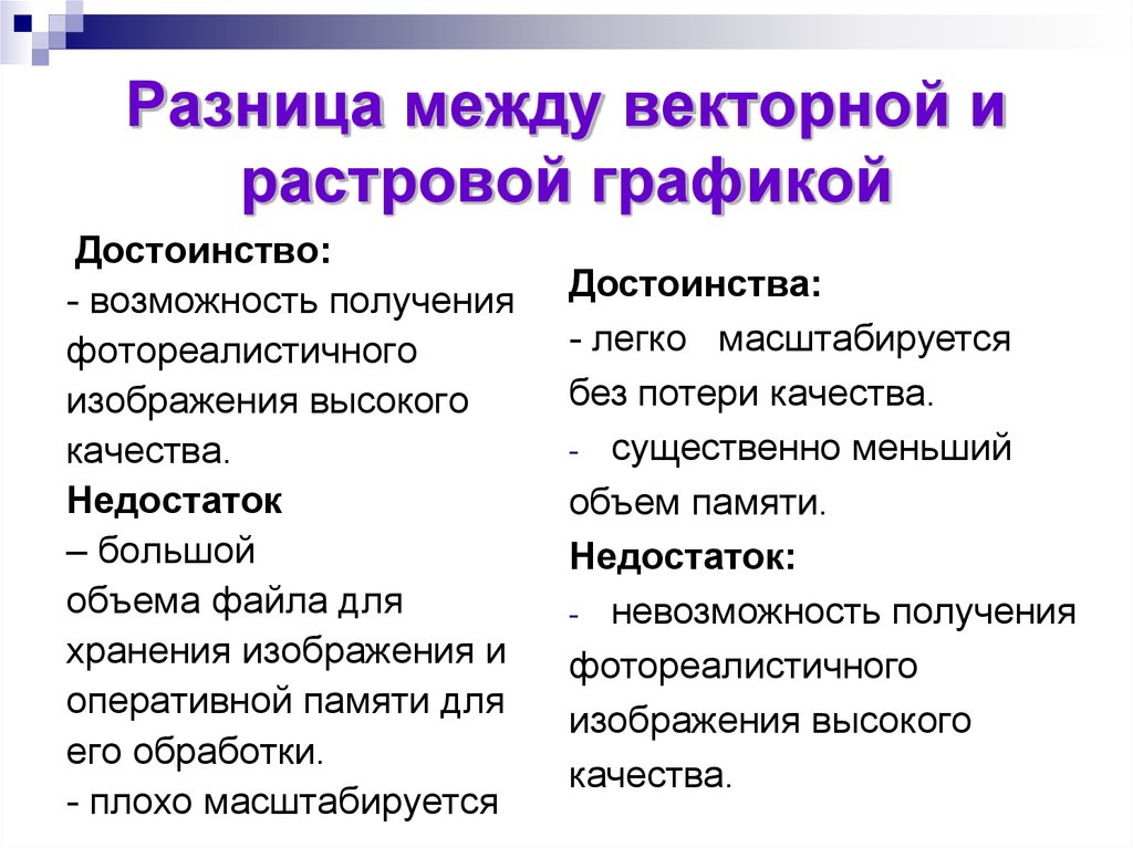 1 в чем состоит различие растровых и векторных графических изображений