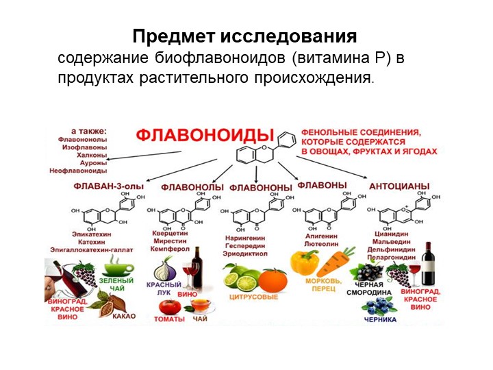 Витамины в продуктах растительного происхождения. Витамин р биофлавоноиды в каких продуктах содержится. Биофлавоноиды, роль в организме. Биофлавоноиды в продуктах питания таблица. Суточная потребность биофлавоноидов.