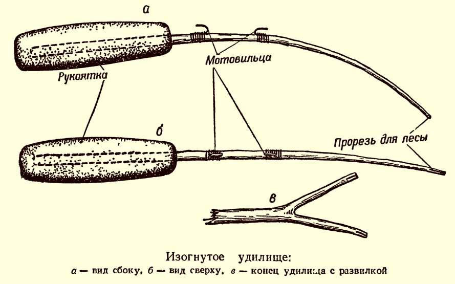 Как сделать удочку