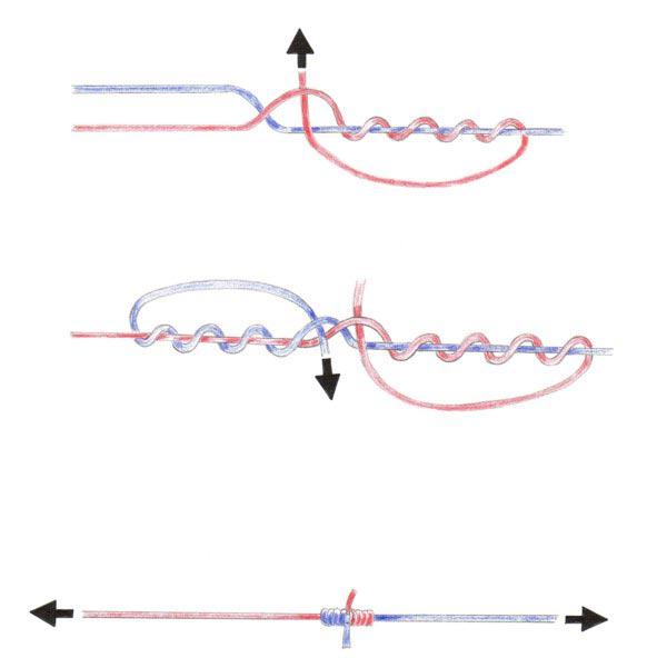 Как связать между собой. Узел ШОК Лидер леска с плетенкой для фидера. Кровавый узел для связывания двух плетенок. Рыболовные узлы для плетенки с плетенкой. Узел для связывания лески и плетенки.