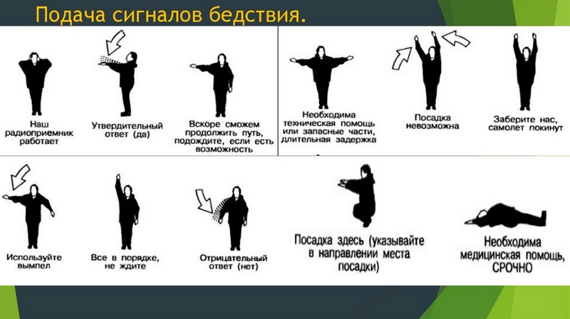 Аварийные сигналы | апокалипсис вики | fandom